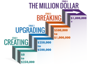 State Bar of Michigan Solo & Small Firm Annual Meeting Phone How To MANAGE a Small Law Firm